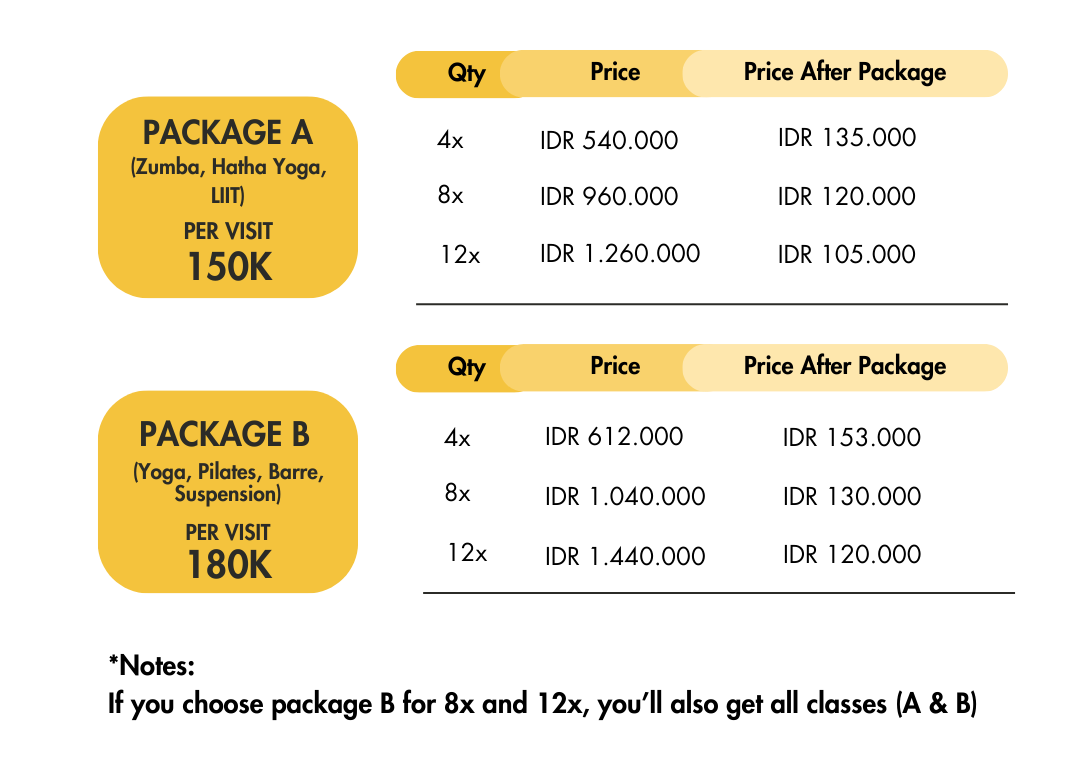 price-package